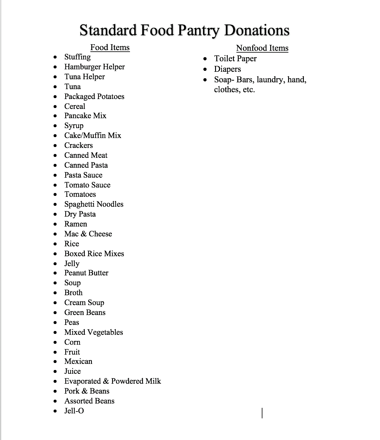 Standard Food Pantry Donation List